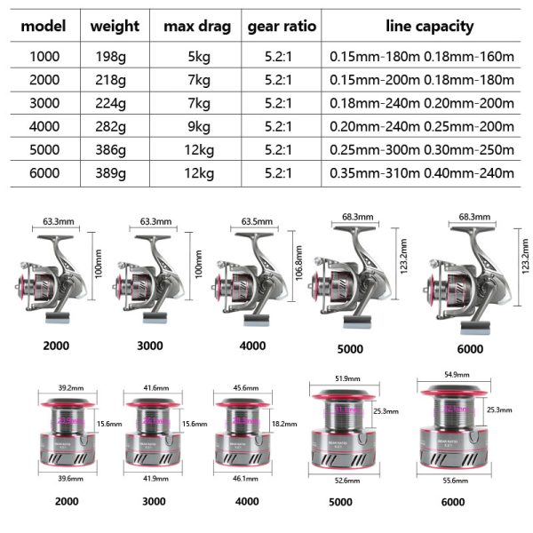 High Quality Full Metal Cup Spinning Casting Fishing Reel.